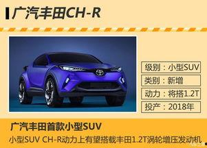 广汽丰田最新小型suv再爆料,时尚动感，引领潮流新风尚”